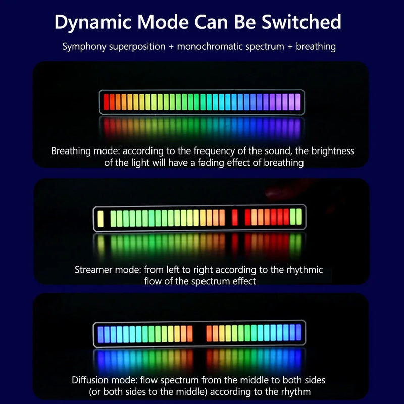 Barra de Luz LED RGB – Controle de Som e Ritmo para Ambiente, Carro, TV, Jogos e Desktop