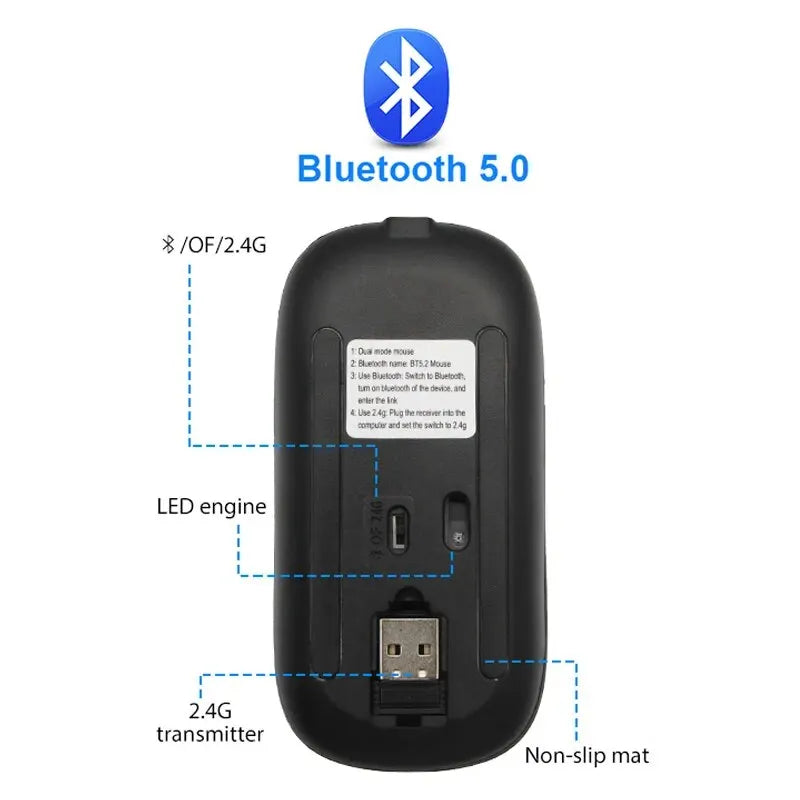 Mouse Wireless RGB Recarregável Bluetooth – Mause Ergonômico com LED Backlit e 3600DPI para Computador e Laptop